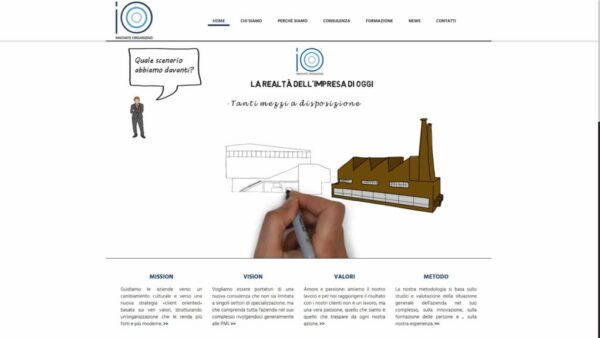 innovate.organizning